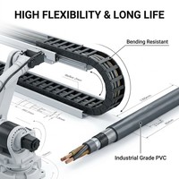 Câble de connexion industriel blindé et étanche personnalisable SM-3P M12 à 3 broches en laiton pour source de lumière de vision industrielle