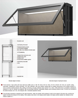 Lastronic Display Pakaian LED Ramah Lingkungan yang Dapat Disesuaikan dengan Ketebalan Panel 2mm Perakitan Mudah Model HT-003