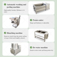 Frietjes Semi-Automatische Prijs Kleinschalige Franchs Aardappelen Verwerken Productlijn Aardappelchips Maken Machine