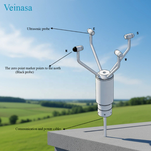 Veinasa-CXS02B-A4 Anemometro Ambientale 2D Personalizzabile RS485 Sensore Ultrasonico di Velocità e Direzione del Vento Strumenti di Misurazione - Product Image 5
