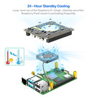 Module PoE HAT pour Raspberry Pi 5 avec ventilateur de refroidissement standard IEEE 802.3af/at, dissipation thermique, LED RGB 5050, maintien complet des broches, en stock