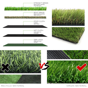 Gazon synthétique pour chiens et animaux domestiques, trous de drainage, <span class=keywords><strong>tapis</strong></span> de <span class=keywords><strong>pelouse</strong></span> artificielle réaliste, intérieur/extérieur, balcon, patio, <span class=keywords><strong>tapis</strong></span> décoratif de jardin - Product Image 3