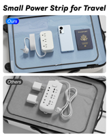 4 Prizli, 3 USB-C ve 6 USB-A Girişli, 1.5m Kablolu, ABS Güvenlik Tasarımlı Ev Tipi Priz Çoklayıcı