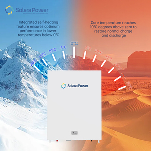 Solara Power Split Type Wall-Mounted 48V LiFePO4 Solar <b>Battery</b> CAN Communication 10-20KW Output Hybrid Grid 10-Year Warranty - Product Image 4