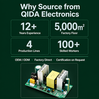 Alimentation à découpage à cadre ouvert 144W 24V 6A à sortie unique, carte nue AC/DC pour CNC, servomoteur, industriel, OEM, ODM