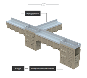 <span class=keywords><strong>Caniveau</strong></span> de drainage en acier inoxydable avec couvercle <span class=keywords><strong>à</strong></span> fentes - Product Image 6