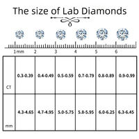 Ventas de fábrica 0,3-5 quilates VS VVS Excelentes diamantes blancos Corte redondo Diamante suelto Diamante cultivado en laboratorio