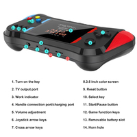 Console de jeu vidéo portable rétro X7M avec plus de 500 jeux d'arcade, écran de 3,5 pouces, joystick 8 bits, connexion TV, manette de jeu électronique