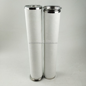 PCHG-536ป้องกันการกัดกร่อนของผู้ผลิต - Product Image 3