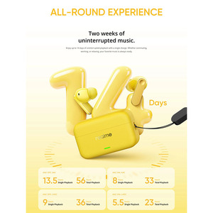 หูฟังไร้สาย Realme Buds T500 Pro ไดรเวอร์ไดนามิกขนาด 12.4 มม. พร้อมไดอะแฟรมไทเทเนียม ระบบเบสบูสต์ - Product Image 6