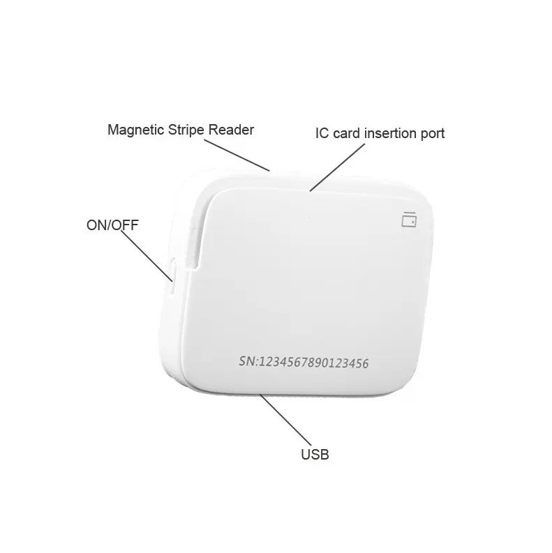 CE FCC EMV 미니 무선 IOS 안드로이드 Mpos IC Rfid 리더 라이터 NFC 카드 오프라인 신용 카드 POS 병원 학교