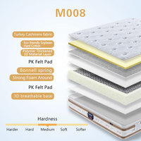 Matelas orthopédiques en silicone d'usine OEM pour lits