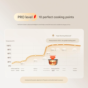 Cuisinière à riz IH MFB17AM P1 3L, cuve en aluminium, 860W, niveau d'efficacité énergétique 1, contrôle par application, multifonction, NTC, prise chinoise - Product Image 3