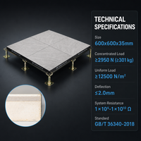 Plancher surélevé antistatique en sulfate de calcium à surface céramique, résistant à l'eau, pour centre de données et centre de commande