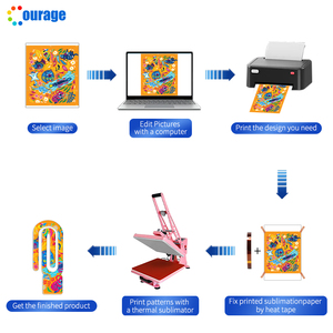 New Acrylic trống thăng hoa giấy Clip lớn kích thước nhỏ Acrylic Bookmark khoảng trống bán buôn giấy Clip - Product Image 4