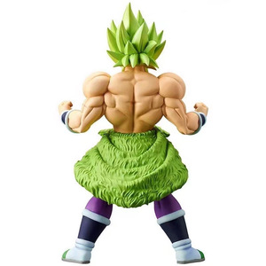 Figurine dragon ball en plastique, personnalisable, jouets pour fille, Anime, DBZ, Broly, <span class=keywords><strong>2021</strong></span> - Product Image 2