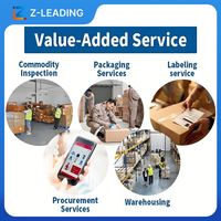 Agent d'achat 1688 Agent De Compra Fullfilment Service Drop Shipping Vendor Chinses Bulk Store