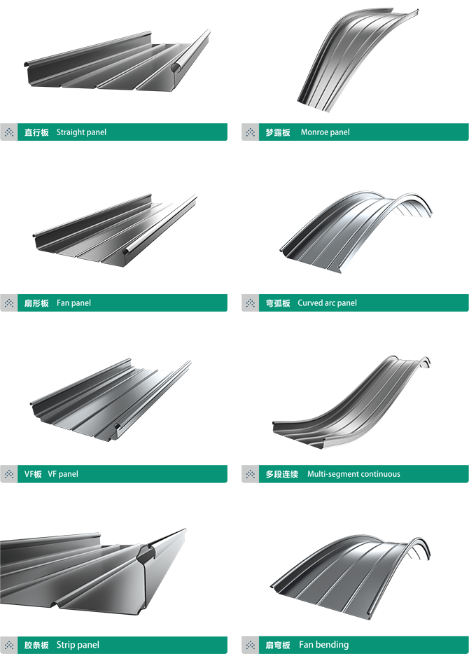 0.2mm To 4mm Thick 3004 Aluminum Plate Aluminum Magnesium Manganese Sheet