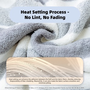 Premium super absorberende polyester polyamide koraal fleece hondenbadjas snel drogend, pluisvrij hondenjas voor baden en verzorgen van honden - Product Image 4