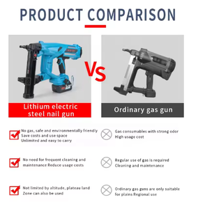 <span class=keywords><strong>Cloueur</strong></span> à <span class=keywords><strong>batterie</strong></span> lithium Toua DCCN40A de haute qualité, <span class=keywords><strong>pour</strong></span> utilisation industrielle sur métal et béton - Product Image 2