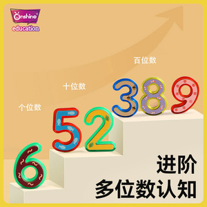 Childhood Without Limits Wooden Alphabet <b>Number</b> <b>Puzzle</b> Shape Recognition Board For Kids 3-6 Years Old Educational Learning Toy - Product Image 5