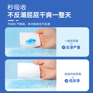 ผ้าอ้อมสุนัขแบบใช้แล้วทิ้งกางเกงตามสรีระของผู้ชาย - Product Image 4