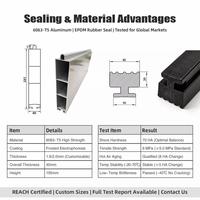 Barrera Antidiluvio Modular de Aluminio Certificada REACH para Hogar, Garaje, Entrada Comercial y Protección contra Inundaciones por Tormentas