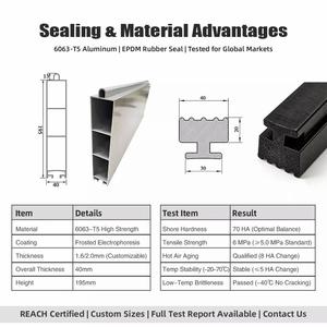 Barrière Anti-Inondation Modulaire en Aluminium Certifiée <span class=keywords><strong>REACH</strong></span> pour Maison, Garage, Entrée Commerciale et Protection Contre les Tempêtes - Product Image 3