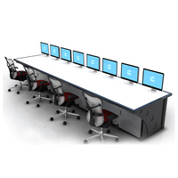 Poste de travail du centre de commande personnalisable, console moderne, bureau des employés