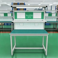 Table de travail d'atelier Weizhi, table de travail antistatique de laboratoire avec éclairage LED