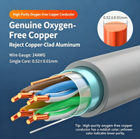 Cable de Red CAT5e FTP HT6608, Cobre Puro Libre de Oxígeno de 0.5mm, Blindaje Simple, Compatible con Alimentación POE, Gris, 305m por Caja