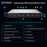 Serveur en rack HPE ProLiant DL360 Gen11 4509Y 1U, unité de stockage flexible pour la sauvegarde de données locales et l'archivage à long terme