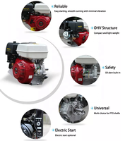 Moteur à essence monocylindre refroidi par air Taizhou JC-168FA 196cc 6,5 ch Mini silencieux Jet Petit 4 temps