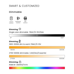 BESTCO Projecteur LED COB Moderne Rotatif à 355 Degrés 10W, Zoomable et Modulable, <span class=keywords><strong>Lumière</strong></span> sur Rail, Logo Gobo, Changement <span class=keywords><strong>de</strong></span> Couleur, pour <span class=keywords><strong>Musée</strong></span> - Product Image 6