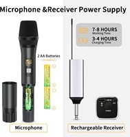 Systèmes de microphones sans fil professionnels pour scène, karaoké, microphone sans fil portable pour chant, événements festifs
