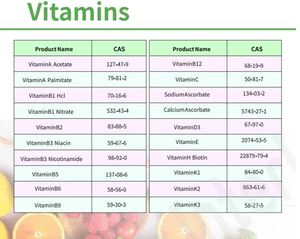 Poudre de vitamine K2 Mk7 de Cas 2124 de poudre de Mk-7 de la vitamine K2 de catégorie comestible - Product Image 6