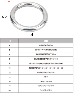 304 joints toriques ronds soudés solides en acier inoxydable - Product Image 6