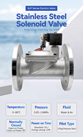 Vanne solénoïde haute pression pour le contrôle des fluides SLP-16P DN50 10Bar AC110V pour une utilisation fiable du flux de liquide