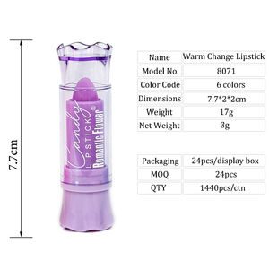 Vente en gros d'huile pour les lèvres personnalisée imperméable à l'eau à changement de couleur cristal hydratant transparent changement de couleur chaud rouge à lèvres - Product Image 6