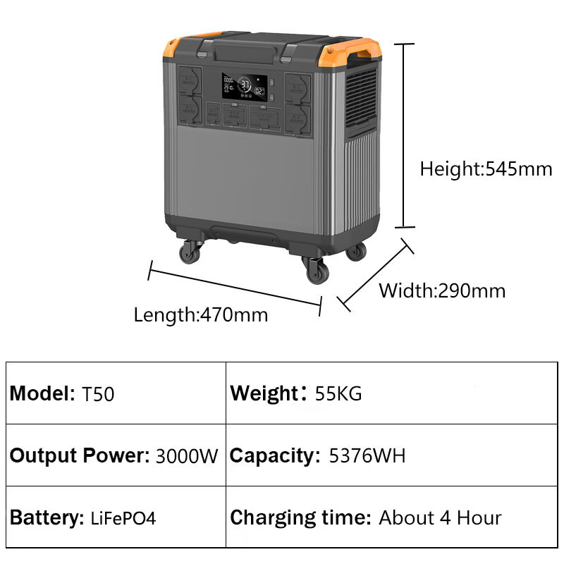 T50(5376WH/3000W)