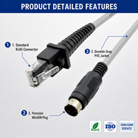 Câble de conversion modulaire RJ45 vers MiniDIN, fiche MiniDIN de précision, gaine PVC grise, faisceau de câbles de signalisation industrielle, personnalisable OEM