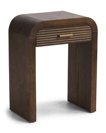 ตามที่แสดงในภาพ