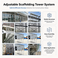 Andamio Modular para Fachadas de Construcción, Fácil Instalación