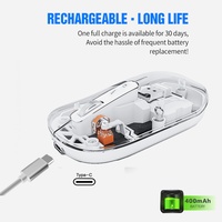 Combo de Teclado y Ratón Plegable JOMAA, 2.4G + BT5.0, Inalámbrico, Recargable, Portátil, para Viajes, en Stock