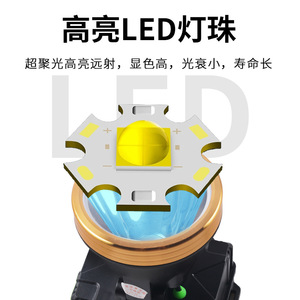 Linterna Frontal LED Recargable de Aleación de Aluminio, 150 Lm, Luz Blanca, para Camping, Senderismo, Pesca, Trabajos de Reparación - Product Image 5