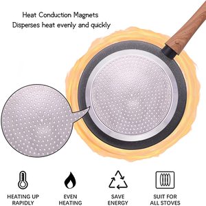 Sartén Antiadherente <span class=keywords><strong>de</strong></span> <span class=keywords><strong>Granito</strong></span> para Huevos y Tortillas, Utensilios <span class=keywords><strong>de</strong></span> <span class=keywords><strong>Cocina</strong></span> <span class=keywords><strong>de</strong></span> Piedra, Compatible con Inducción, Olla y Sartén - Product Image 4