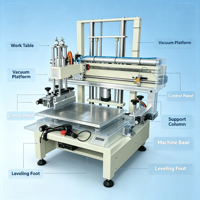 Nouvelle imprimante à écran portable multifonctionnelle semi-automatique de haute précision pour l'impression rapide sur carton, électronique et acrylique