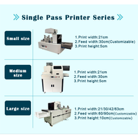 Impresora de Inyección de Tinta Automática de Escritorio Lansong Mini, Tinta de Colorante a Base de Agua para Impresión en Papel, Bolsas de Kraft, Servilletas