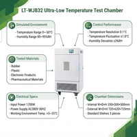 Cámara de Prueba Ambiental Programable -50 ° De la C a 0 ° Máquina de Prueba de Baja Temperatura de Alta Precisión para Electrónica