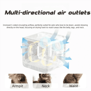 Guanto Automatico per la Rimozione del Pelo di Cani e Gatti, Pulizia a 360 Gradi, Asciugacapelli per Animali Domestici di Grande Capacità, Ecologico e Silenzioso - Product Image 3